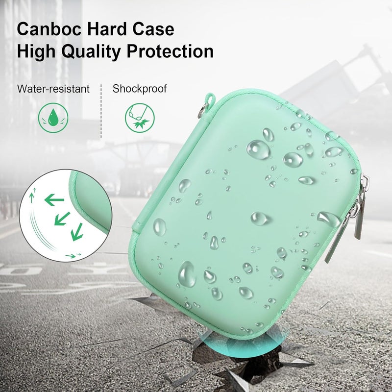 Canboc Carrying Case for Kodak PIXPRO FZ55/ FZ45 16MP Digital Camera, FZ45 Video Vlogging Camera Bag, Mesh Pocket fit Cable, SD Card, Mint Green (Case Only) - Image 4